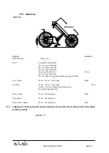 Preview for 13 page of Stricker CITY 7 Instructions Manual