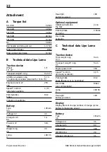 Preview for 34 page of Stricker Crossbike Series Instructions For Use Manual