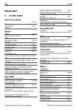 Preview for 16 page of Stricker Neodrives Additional Operating Instructions