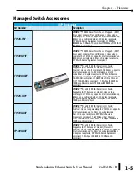 Preview for 19 page of STRIDE SE-MC2U-SC User Manual