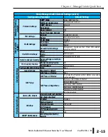 Preview for 65 page of STRIDE SE-MC2U-SC User Manual