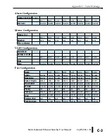 Preview for 175 page of STRIDE SE-MC2U-SC User Manual