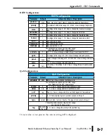 Preview for 183 page of STRIDE SE-MC2U-SC User Manual