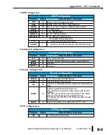 Preview for 185 page of STRIDE SE-MC2U-SC User Manual