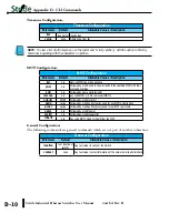 Preview for 186 page of STRIDE SE-MC2U-SC User Manual