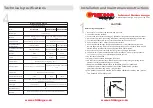 Preview for 1 page of Striking energy Deluxe 1500 Installation And Maintenance Instructions