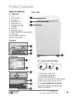 Предварительный просмотр 9 страницы STRILING XQB60-M933 Instruction Manual