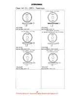 Предварительный просмотр 33 страницы Strobel 141-23 Operating Instructions Manual