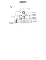 Preview for 15 page of Strobel 3200D series Operating Instructions Manual