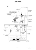 Предварительный просмотр 15 страницы Strobel 327D Operating Instructions Manual