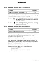 Предварительный просмотр 46 страницы Strobel 441-1 Mechanic'S Instructions