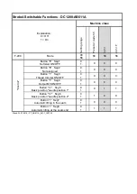 Предварительный просмотр 58 страницы Strobel 441-1 Mechanic'S Instructions