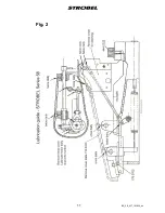 Preview for 15 page of Strobel 58-4 Operating Instructions Manual