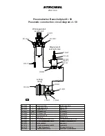 Preview for 25 page of Strobel 58-4 Operating Instructions Manual