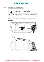 Preview for 16 page of Strobel GLOBAL BM 345 Operating Instruction