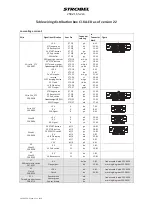 Предварительный просмотр 71 страницы Strobel KA-ED Operating And Mechanic'S Instructions