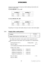 Предварительный просмотр 38 страницы Strobel VEB 200-1 Mechanic'S Instructions