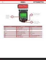 Предварительный просмотр 5 страницы Strobepro X60S User Manual