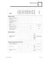 Preview for 84 page of Strobl Strocomp 433 Operating Instructions Manual