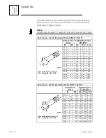 Preview for 99 page of Strobl Strocomp 433 Operating Instructions Manual