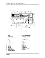 Preview for 18 page of Stroco 15.00 M Service Instructions Manual