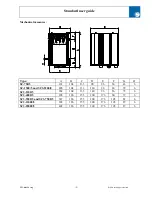 Preview for 5 page of STROETER SC 1500/5 User Manual