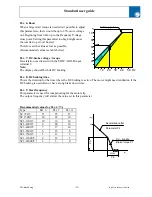 Preview for 12 page of STROETER SC 1500/5 User Manual