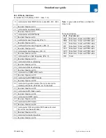 Preview for 15 page of STROETER SC 1500/5 User Manual