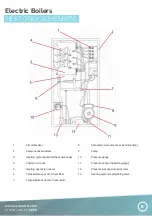 Предварительный просмотр 8 страницы Strom Combi E-Boiler Series Installation Manual