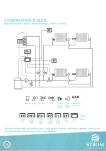 Предварительный просмотр 21 страницы Strom Combi E-Boiler Series Installation Manual