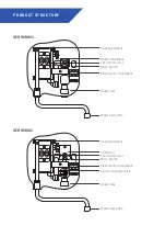 Preview for 4 page of Strom HANDYWASH SEHW3KA1 Installation Manual