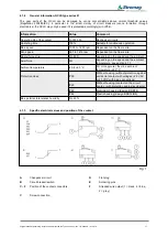 Preview for 17 page of Stromag 51  Series Translation Of The Original Assembly Instruction