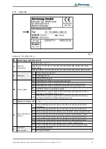 Preview for 20 page of Stromag 51  Series Translation Of The Original Assembly Instruction