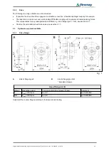 Preview for 23 page of Stromag 51  Series Translation Of The Original Assembly Instruction