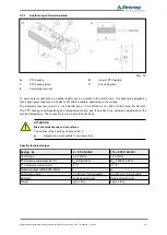 Preview for 28 page of Stromag 51  Series Translation Of The Original Assembly Instruction