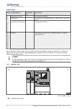 Preview for 20 page of Stromag EZB Mounting Instructions