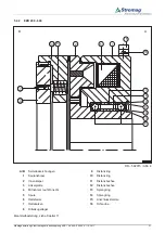 Preview for 27 page of Stromag EZB Mounting Instructions