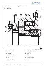 Preview for 71 page of Stromag EZB Mounting Instructions