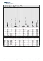 Предварительный просмотр 16 страницы Stromag HGE Series Mounting And Operating Instructions