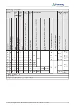 Предварительный просмотр 19 страницы Stromag HGE Series Mounting And Operating Instructions