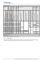 Предварительный просмотр 20 страницы Stromag HGE Series Mounting And Operating Instructions