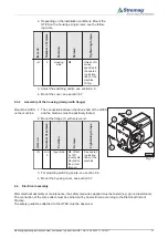 Предварительный просмотр 31 страницы Stromag HGE Series Mounting And Operating Instructions