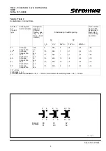 Preview for 5 page of Stromag HHEV Service Instructions Manual