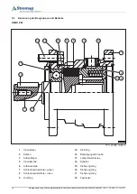 Предварительный просмотр 22 страницы Stromag KLB-ZM Mounting Instructions