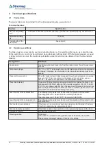 Предварительный просмотр 66 страницы Stromag KLB-ZM Mounting Instructions