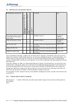 Предварительный просмотр 84 страницы Stromag KLB-ZM Mounting Instructions