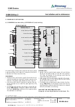 Предварительный просмотр 7 страницы Stromag SIDEOS Box 2 Installation And Maintenance Manual