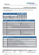 Предварительный просмотр 13 страницы Stromag SIDEOS Box 2 Installation And Maintenance Manual