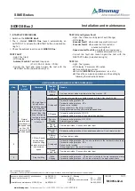 Предварительный просмотр 14 страницы Stromag SIDEOS Box 2 Installation And Maintenance Manual