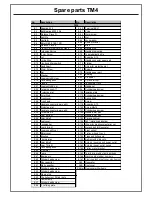 Предварительный просмотр 11 страницы Strong Industries TM 4 Instructions For Use Manual